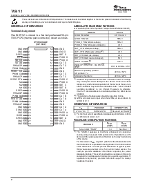 浏览型号TAS5112DFD的Datasheet PDF文件第2页