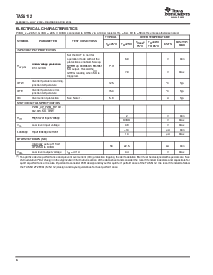 浏览型号TAS5112DFD的Datasheet PDF文件第6页