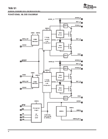 浏览型号TAS5121的Datasheet PDF文件第4页
