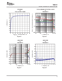 浏览型号TAS5121的Datasheet PDF文件第9页