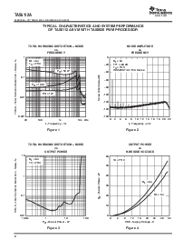 浏览型号TAS5121A的Datasheet PDF文件第8页