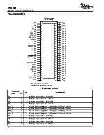 ͺ[name]Datasheet PDFļ4ҳ