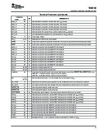 ͺ[name]Datasheet PDFļ5ҳ