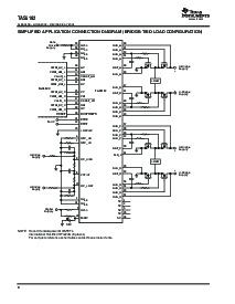 浏览型号TAS5182DCA的Datasheet PDF文件第8页