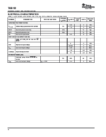 浏览型号TAS5122DCA的Datasheet PDF文件第6页