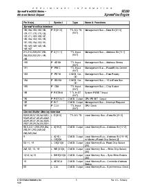 浏览型号SC220I6PTAV001的Datasheet PDF文件第6页