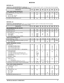 浏览型号MC33169DTB-4.0的Datasheet PDF文件第3页
