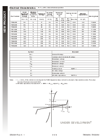 浏览型号TB1800M-13的Datasheet PDF文件第2页