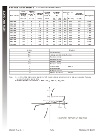 ͺ[name]Datasheet PDFļ2ҳ