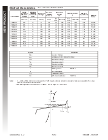 浏览型号TB3100H-13的Datasheet PDF文件第2页