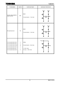 浏览型号TB6551F的Datasheet PDF文件第6页