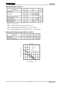 浏览型号TB6551F的Datasheet PDF文件第7页