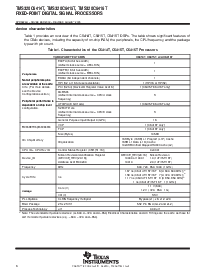 浏览型号TMS320C6414TBGLZ7的Datasheet PDF文件第6页