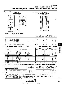 浏览型号TBP28S166的Datasheet PDF文件第13页