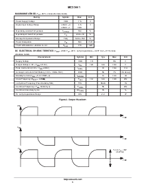 浏览型号MC33441DTBR2的Datasheet PDF文件第3页