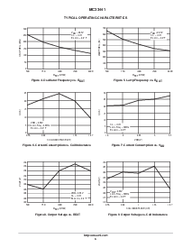 浏览型号MC33441DTBR2的Datasheet PDF文件第6页