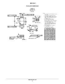 浏览型号MC33441DTBR2的Datasheet PDF文件第9页