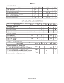 浏览型号MC33765DTBR2的Datasheet PDF文件第3页
