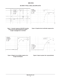 浏览型号MC33765DTBR2的Datasheet PDF文件第6页