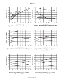 浏览型号MC33765DTBR2的Datasheet PDF文件第8页