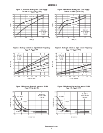 浏览型号MC33560DTBR2的Datasheet PDF文件第5页