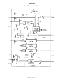 ͺ[name]Datasheet PDFļ8ҳ