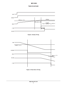 浏览型号MC34280FTBR2的Datasheet PDF文件第3页