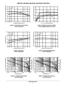 ͺ[name]Datasheet PDFļ7ҳ