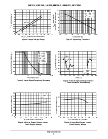 浏览型号LM324ADTBR2的Datasheet PDF文件第6页