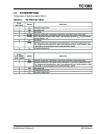 浏览型号TC1263的Datasheet PDF文件第3页