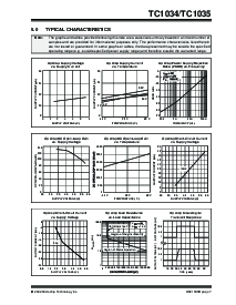ͺ[name]Datasheet PDFļ7ҳ