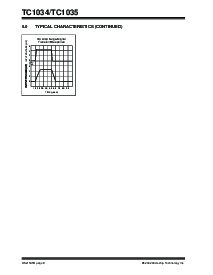 ͺ[name]Datasheet PDFļ8ҳ