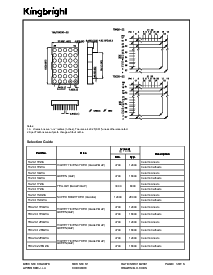 ͺ[name]Datasheet PDFļ3ҳ