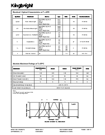 ͺ[name]Datasheet PDFļ4ҳ