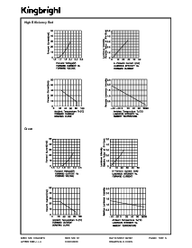 ͺ[name]Datasheet PDFļ5ҳ