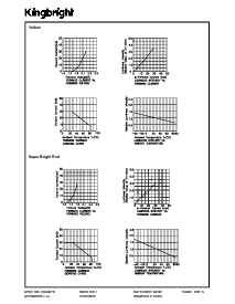 ͺ[name]Datasheet PDFļ6ҳ