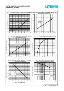 浏览型号TC3500H的Datasheet PDF文件第3页