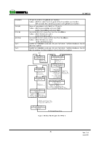浏览型号TC3097F-8的Datasheet PDF文件第8页