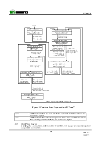 浏览型号TC3097F-8的Datasheet PDF文件第10页