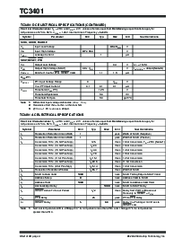 浏览型号TC3401VQR的Datasheet PDF文件第4页