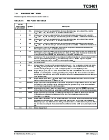 浏览型号TC3401VQR的Datasheet PDF文件第5页