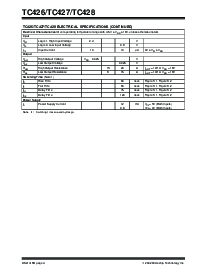 浏览型号TC426MJA的Datasheet PDF文件第4页