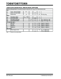 浏览型号TC427的Datasheet PDF文件第4页