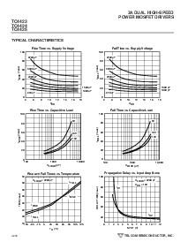 浏览型号TC4424CPA的Datasheet PDF文件第4页