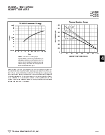 浏览型号TC4424CPA的Datasheet PDF文件第7页