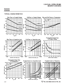 浏览型号TC4420EPA的Datasheet PDF文件第4页