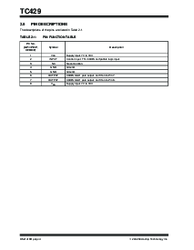 浏览型号TC429CPA的Datasheet PDF文件第4页