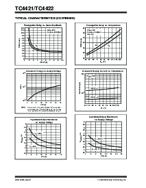 浏览型号TC4422CPA的Datasheet PDF文件第8页