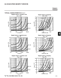 浏览型号TC4422MJA的Datasheet PDF文件第5页