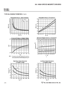 浏览型号TC4422MJA的Datasheet PDF文件第6页